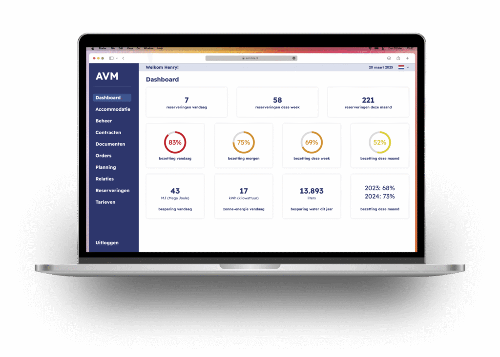 Een laptop die de AVM software dashboard laat zien